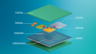 Chiplets ermöglichen die Einbindung verschiedener Funktionseinheiten auch in unterschiedlichen Technologien auf einem Substrat oder in einem 3D-Aufbau